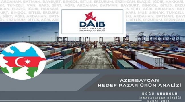 Azerbaycan'da "Hedef Pazar" Analizi