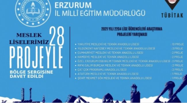 Yarışmacıların yarısı Erzurum'dan