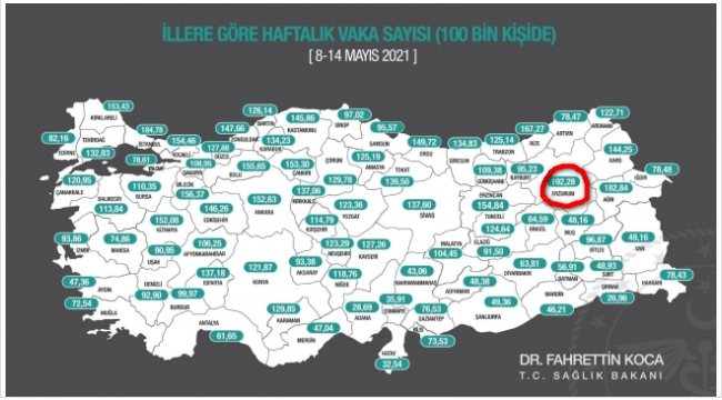 Erzurum, haritada liderliği yakaladı