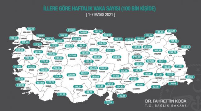 İllere göre haftalık 100 bin kişide Covid-19 vaka sayısı