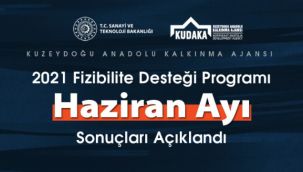 KUDAKA 2021 yılı Fizibilite Desteği Programı Haziran ayı sonuçları