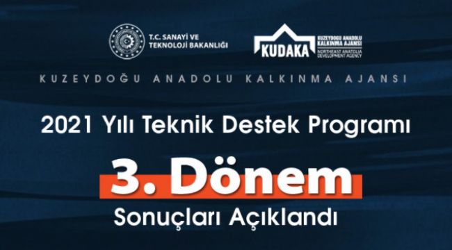 KUDAKA 2021 yılı Teknik Destek Programı 3. dönem sonuçları açıklandı