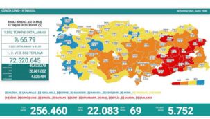Neyse ki aşıda "turuncu"