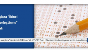 "YÖK detayları açıkladı"