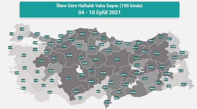 Erzurum, en çok artan 10 il arasında