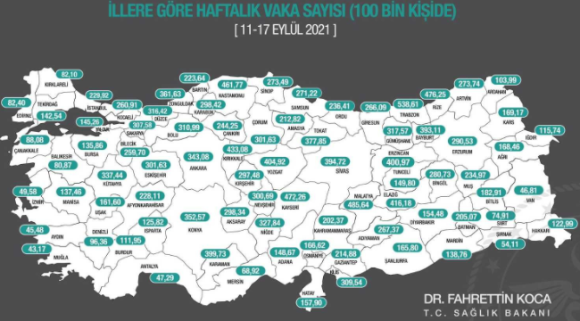 İl il her 100 bin kişide görülen Covid-19 vaka sayıları
