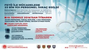 MSB'den önemli açıklamalar