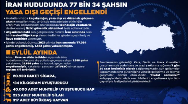 Eylül ayında 139 terörist etkisiz hale getirildi