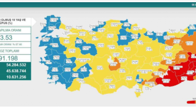 'mavi kategori'ye ulaşan il sayısı 24 oldu