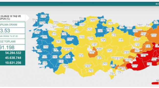  'mavi kategori'ye ulaşan il sayısı 24 oldu