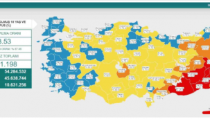  'mavi kategori'ye ulaşan il sayısı 24 oldu