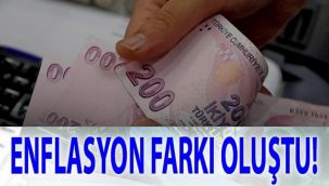 2021 enflasyonu yüzde 36.8