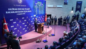 2022 Haziran ayı ihracat verileri açıklandı.