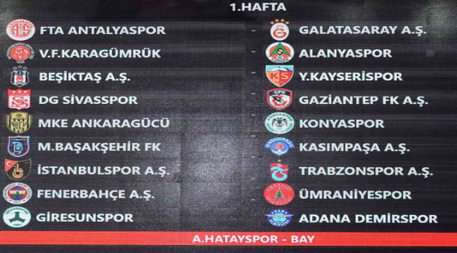 Süper Lig 2022-2023 sezonu...