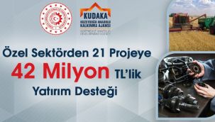 KUDAKA'dan özel sektöre 42 milyon TL yatırım desteği