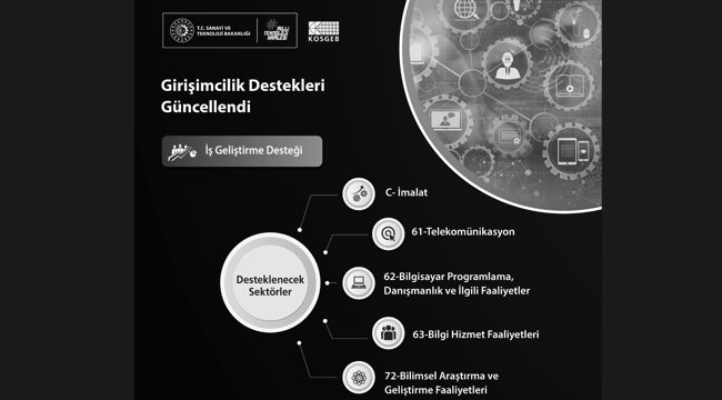Girişimcilik Destekleri Güncellendi