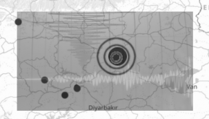Karlıava'da deprem...