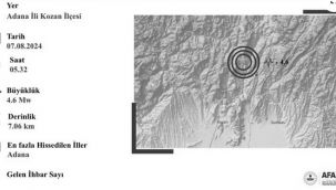 Kozan'da art arda 3 deprem...