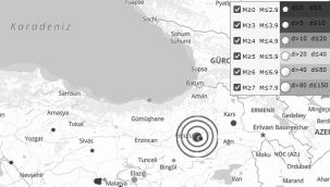 Gün içerisinde küçük çaplı 7 sarsıntı kaydedildi