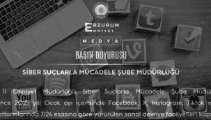 Erzurum'da 339 hesap Sosyal Devriye'ye takıldı
