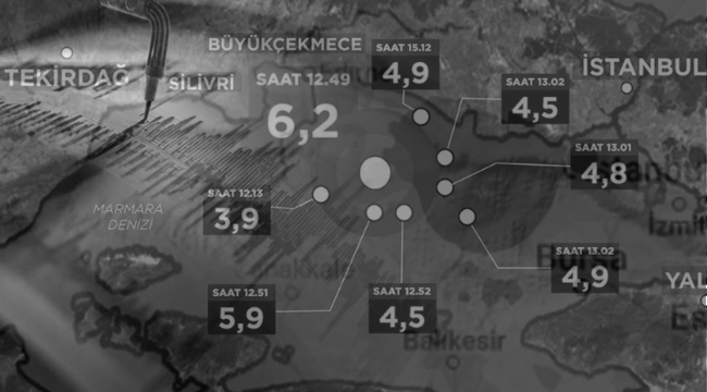 İstanbul'da artçılar devam ediyor