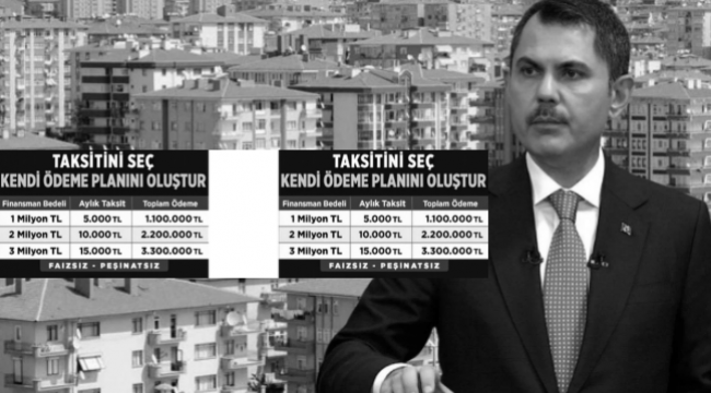 Konut edinmede Yeni Finansman Modeli; GAYRİMENKUL SERTİFİKASI