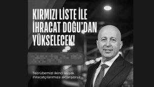 DAİB'in Yeni Başkanı Ömer Madırlı